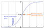 blog:2020-03-16:480px-logistic-curve.svg.png