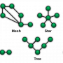 networktopologies.png