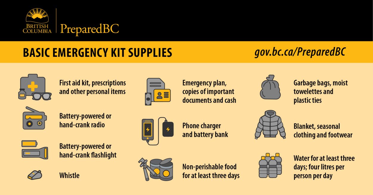 emergency_supply_kit_card.jpg