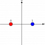 bpsk_gray_coded.png