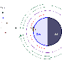 freq.gif
