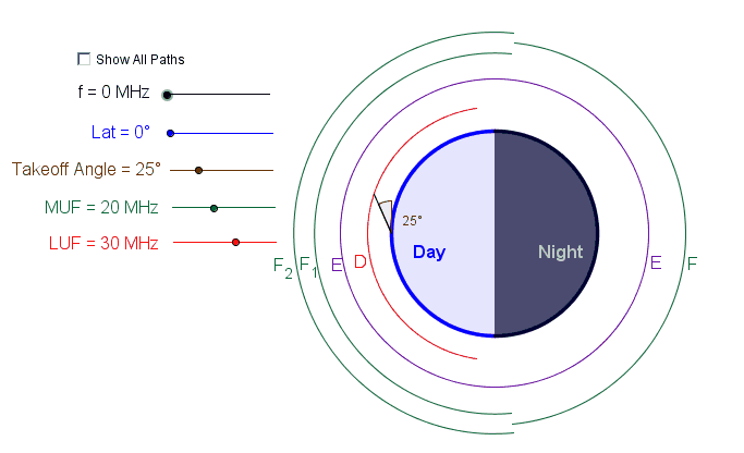 freq2.gif