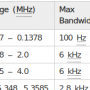 frequencytable.png