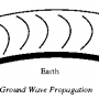groundwave.png