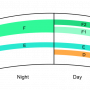 ionosphere_layers.png