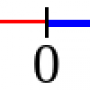 numberline.png