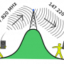 repeater-schema.png