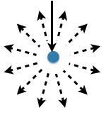 scattering.png scattering.png