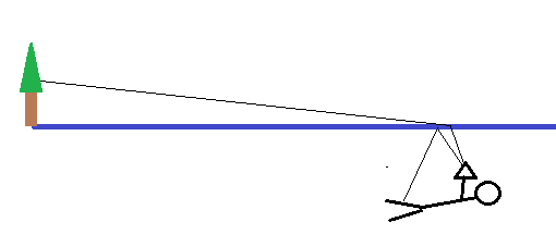tirsketch.png
