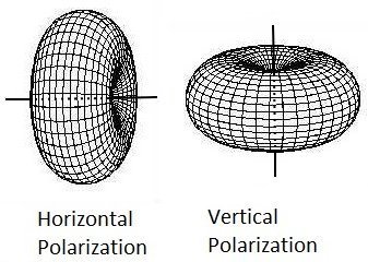 polarization.jpg