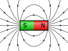 magneticfield.1604169599.png