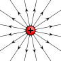 electricfield.png