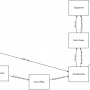 flowchart.png