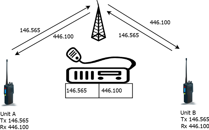 xband1.png