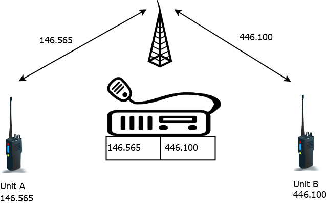 xband1b.png xband1b.png