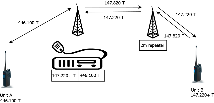 xband2.png xband2.png