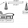 xband2.png