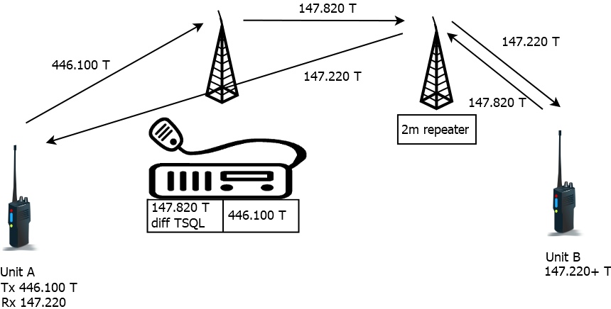 xband2b.png xband2b.png