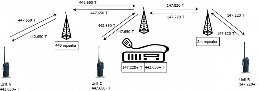 xband3b.png