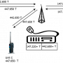 xband3b.png